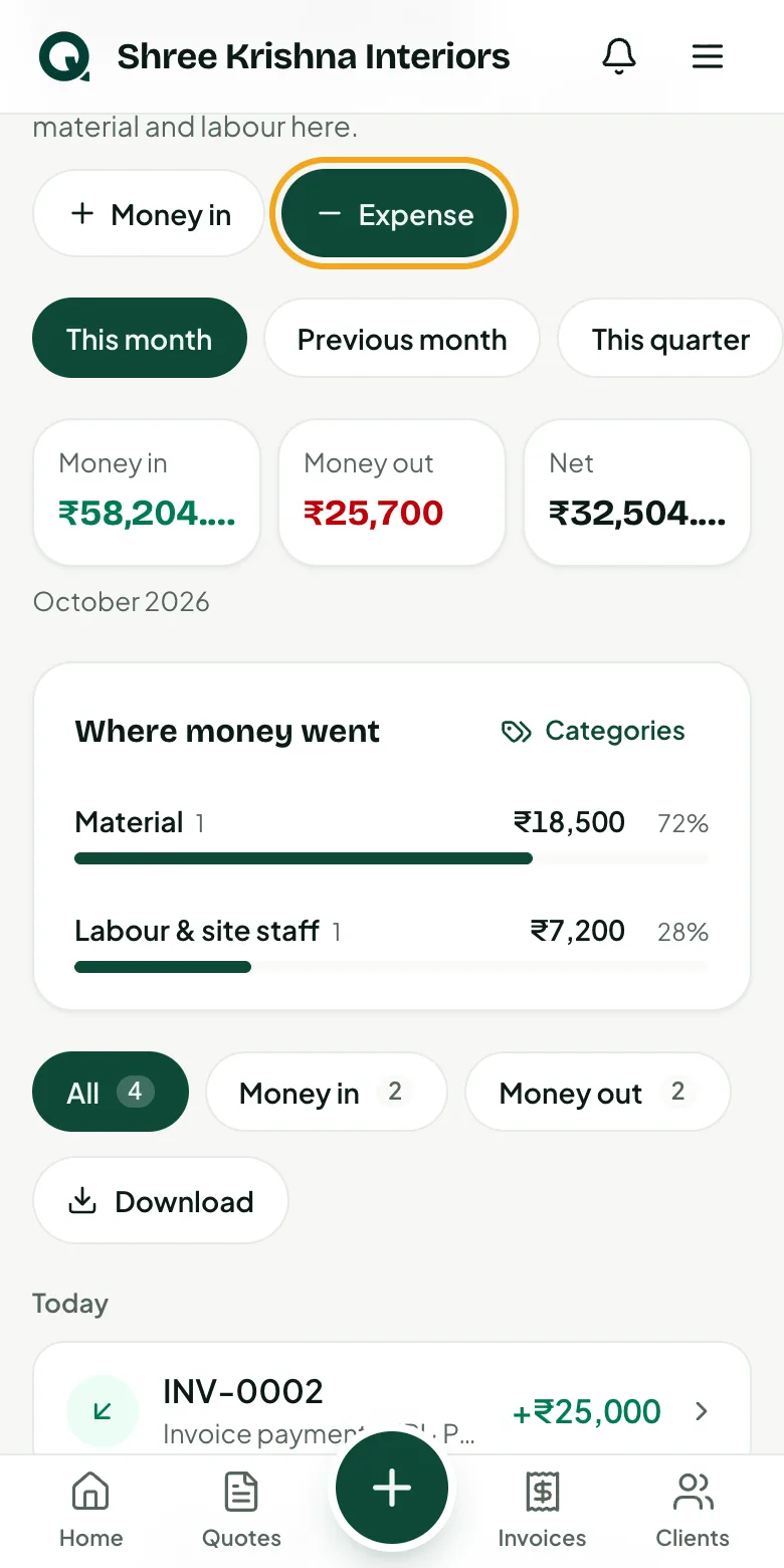 Income & expenses for the month