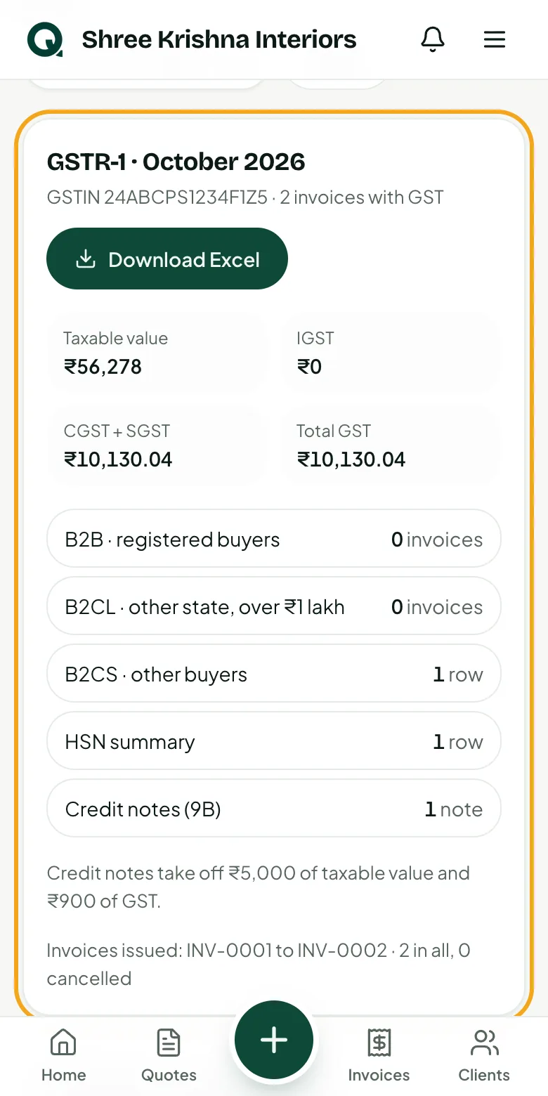 GST report: GSTR-1 for the month